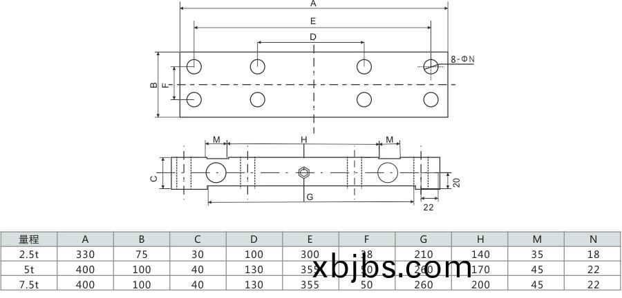軸承座式傳感器