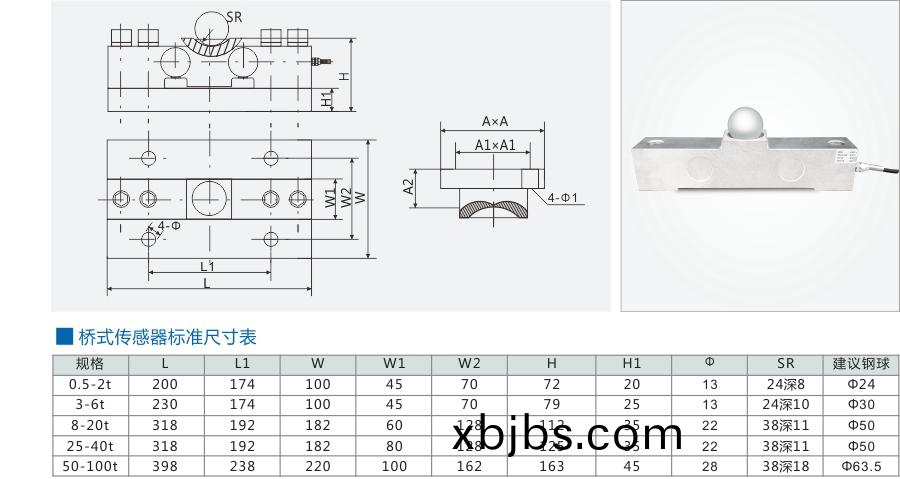 ML-QS-D 橋式傳(chuan)感器主圖(tu)1