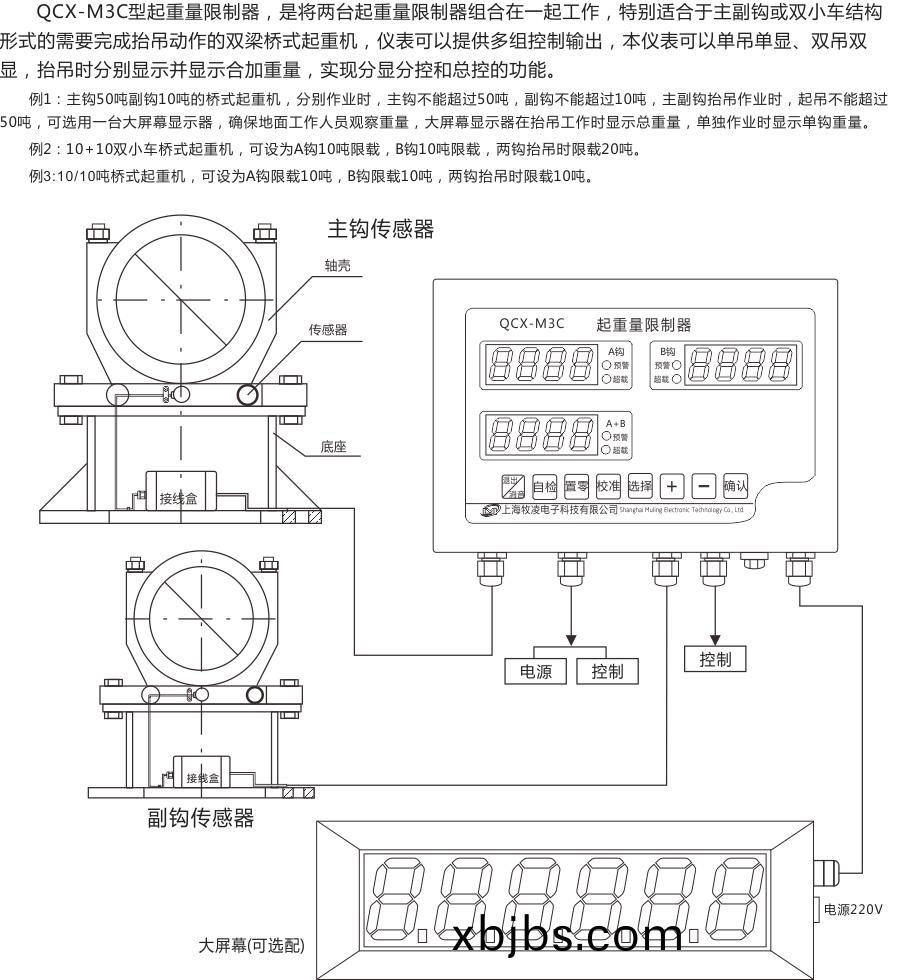 三(san)顯接線(xian)圖