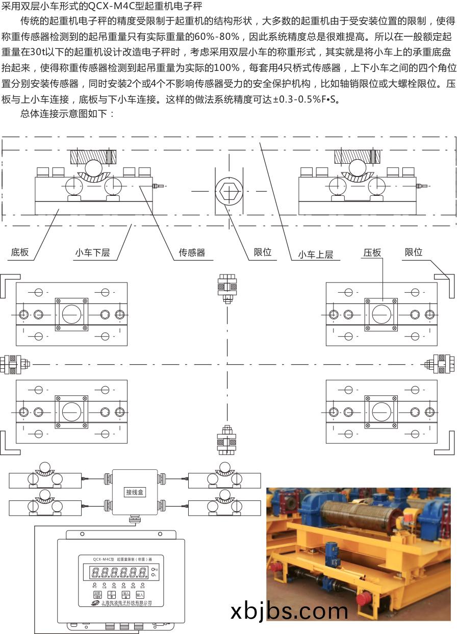電子(zi)秤連接示意圖